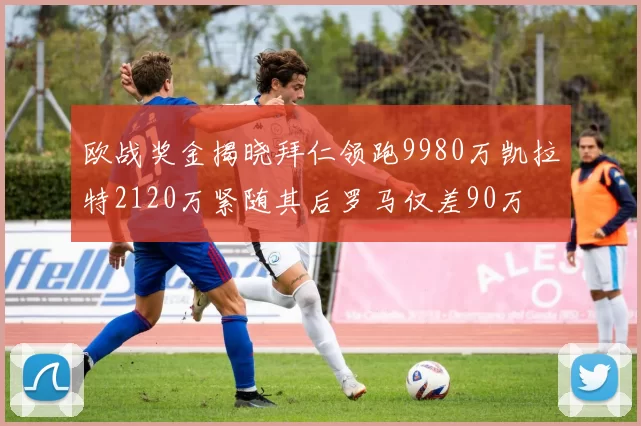 欧战奖金揭晓拜仁领跑9980万凯拉特2120万紧随其后罗马仅差90万